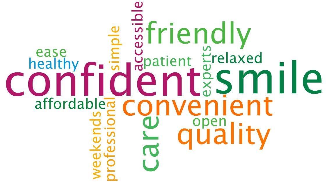 The Dental Centre - Chichester